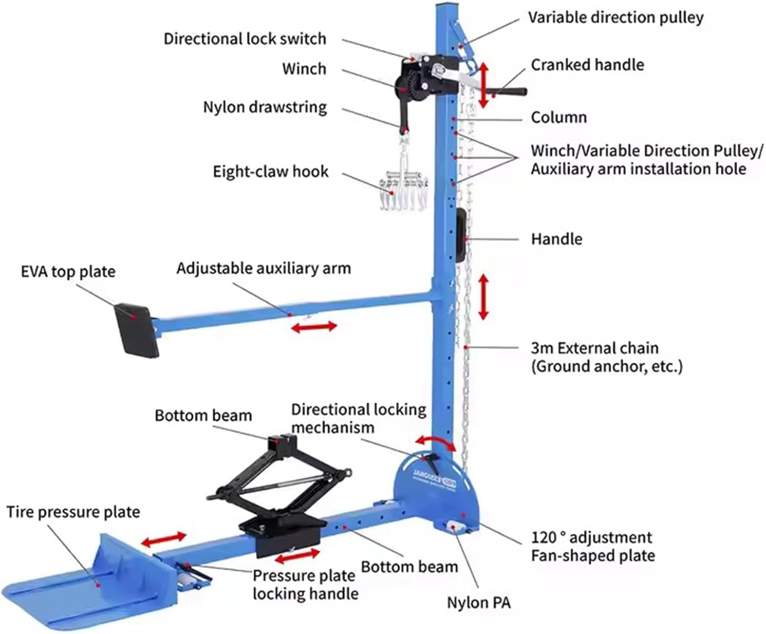Car Repair Dent Repair Puller Car Body Tools Dent Puller Pulling Systems Machine