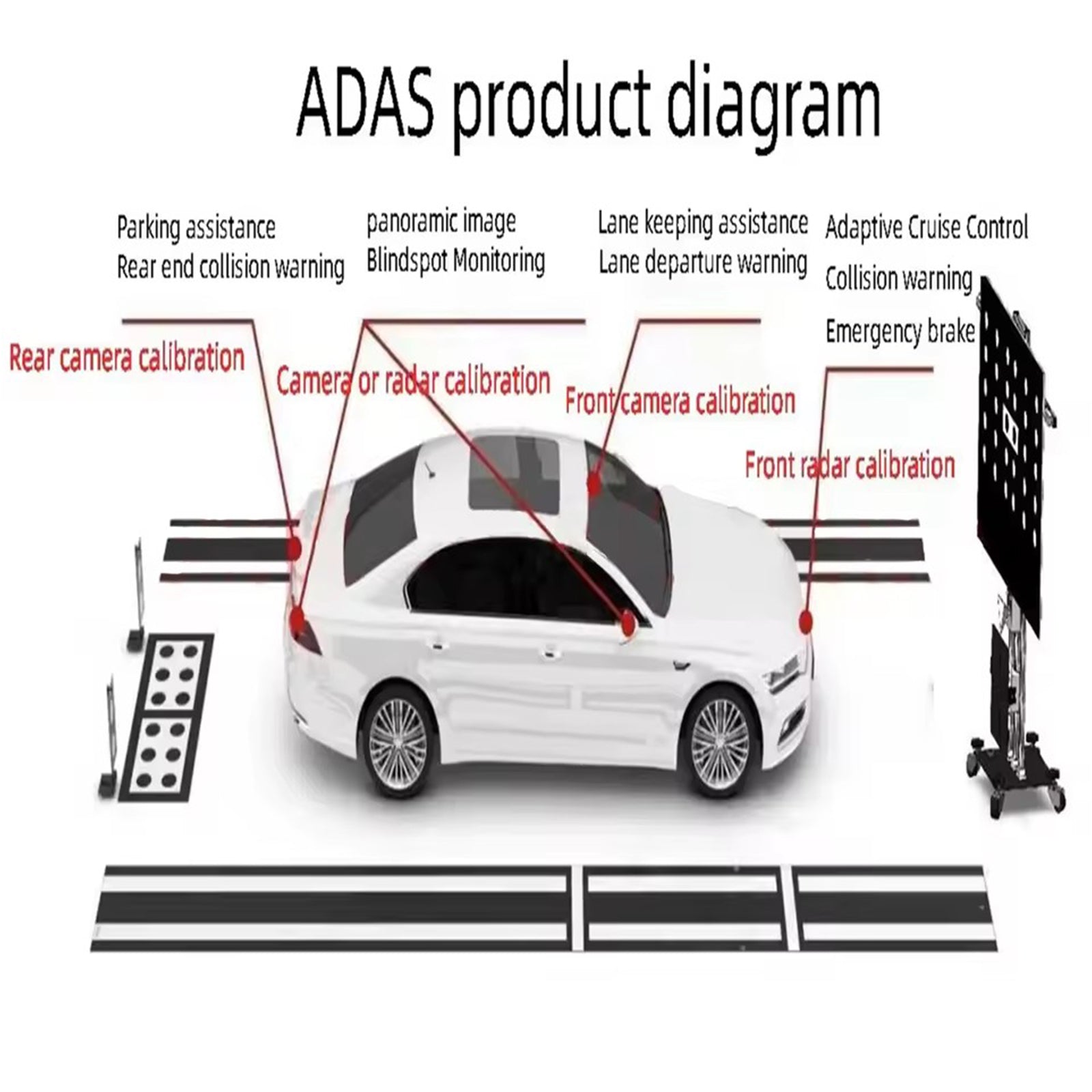 Car ACC All-model Target Radar Calibration Equipment Reflector ADAS Calibration Tool Kit